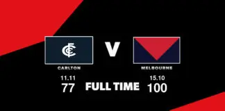 FULL TIME: Carlton vs Melbourne – Round 3, 2026 LIVE: Carlton vs Melbourne – Round 3, 2026