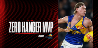 Champion young Magpie surges into first with commanding performance: AFL MVP – Round 3 MVP (3)