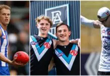 SSP summary: Who your club recruited, teams with Mid-Season Draft vacancies SSP summary: Who your club recruited, teams with Mid-Season Draft vacancies