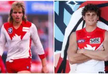 New king of the SCG? Capper’s take on Curnow New king of the SCG? Capper’s take on Curnow