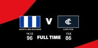 FULL TIME: North Melbourne vs Carlton – Round 4, 2026 LIVE: North Melbourne vs Carlton – Round 4, 2026