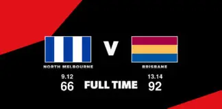 FULL TIME: North Melbourne vs Brisbane – Round 5, 2026 LIVE: North Melbourne vs Brisbane – Round 5, 2026