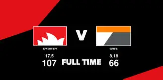 FULL TIME: Sydney vs GWS – Round 6, 2026 LIVE: Sydney vs GWS – Round 6, 2026