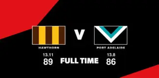 FULL TIME: Hawthorn vs Port Adelaide – Round 6, 2026 LIVE: Hawthorn vs Port Adelaide – Round 6, 2026