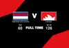 LIVE: Bulldogs vs Sydney – Round 7, 2026