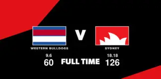 FULL TIME: Bulldogs vs Sydney – Round 7, 2026 LIVE: Bulldogs vs Sydney – Round 7, 2026