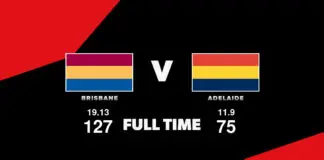 FULL TIME: Brisbane vs Adelaide – Round 7, 2026 LIVE: Brisbane vs Adelaide – Round 7, 2026