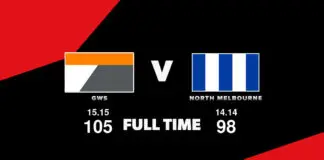 FULL TIME: GWS vs North Melbourne – Round 7, 2026 LIVE: GWS vs North Melbourne – Round 7, 2026