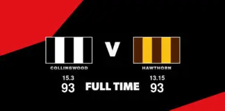 FULL TIME: Collingwood vs Hawthorn – Round 8, 2026 LIVE: Collingwood vs Hawthorn – Round 8, 2026
