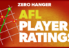 AFL Player Ratings