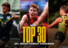 AFL Draft: May Power Rankings