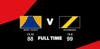 FULL TIME: West Coast vs Richmond – Round 8, 2026 LIVE: West Coast vs Richmond – Round 8, 2026