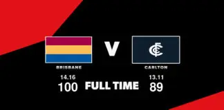 FULL TIME: FULL TIME: Brisbane vs Carlton – Round 9, 2026 FULL TIME: Brisbane vs Carlton – Round 9, 2026