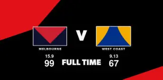 FULL TIME: Melbourne vs West Coast – Round 9, 2026 LIVE: Melbourne vs West Coast – Round 9, 2026