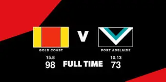 FULL TIME: Gold Coast vs Port Adelaide – Round 10, 2026 LIVE: Gold Coast vs Port Adelaide – Round 10, 2026