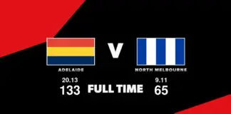 FULL TIME: Adelaide vs North Melbourne – Round 10, 2026 LIVE: Adelaide vs North Melbourne – Round 10, 2026
