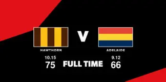 FULL TIME: Hawthorn vs Adelaide – Round 11, 2026 LIVE: Hawthorn vs Adelaide – Round 11, 2026