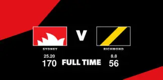FULL TIME: Sydney vs Richmond – Round 12, 2026 LIVE: Sydney vs Richmond – Round 12, 2026