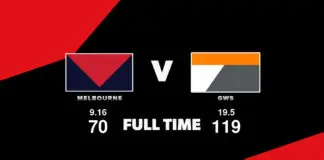 FULL TIME: Melbourne vs GWS – Round 12, 2026 LIVE: Melbourne vs GWS – Round 12, 2026