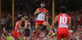 More than half-a-dozen ‘Rosas’ for Grundy’s 250 SYDNEY, AUSTRALIA - MAY 03: Brodie Grundy of the Swans celebrates kicking a goal during the round eight AFL match between Sydney Swans and Melbourne Demons at Sydney Cricket Ground on May 03, 2026 in Sydney, Australia. (Photo by Jason McCawley/AFL Photos/via Getty Images)