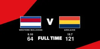 FULL TIME: Bulldogs vs Adelaide – Round 14, 2026 LIVE: Bulldogs vs Adelaide – Round 14, 2026