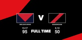 FULL TIME: Melbourne vs Essendon – Round 14, 2026 LIVE: Melbourne vs Essendon – Round 14, 2026