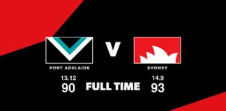FULL TIME: Port Adelaide vs Sydney – Round 14, 2026 LIVE: Port Adelaide vs Sydney – Round 14, 2026