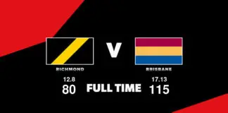 FULL TIME: Richmond vs Brisbane – Round 14, 2026 LIVE: Richmond vs Brisbane – Round 14, 2026