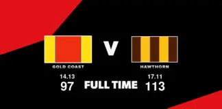 FULL TIME: Gold Coast vs Hawthorn – Round 15, 2026 LIVE: Gold Coast vs Hawthorn – Round 15, 2026