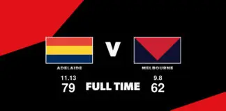 FULL TIME: Adelaide vs Melbourne – Round 15, 2026 LIVE: Adelaide vs Melbourne – Round 15, 2026