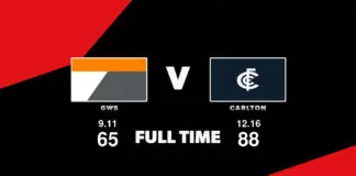 FULL TIME: GWS vs Carlton – Round 15, 2026 LIVE: GWS vs Carlton – Round 15, 2026