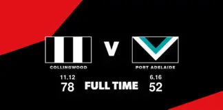 FULL TIME: Collingwood vs Port Adelaide – Round 15, 2026 FULL TIME: Collingwood vs Port Adelaide – Round 15, 2026