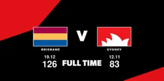 FULL TIME: Brisbane vs Sydney – Round 16, 2026 LIVE: Brisbane vs Sydney – Round 16, 2026