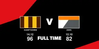 FULL TIME: Hawthorn vs GWS – Round 16, 2026 LIVE: Hawthorn vs GWS – Round 16, 2026