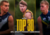 AFL Draft July Power Rankings