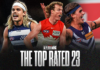 The top rated 23: Selecting a team from the highest ranking AFL players AFL Best 23: Zero Hanger’s 2026 mid-season team of the year