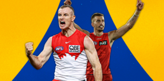 Five trade targets for EVERY AFL team: West Coast Eagles Five trade targets for EVERY AFL team: West Coast Eagles