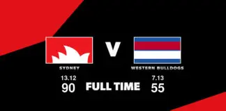 FULL TIME: Sydney vs Bulldogs – Round 17, 2026 LIVE: Sydney vs Bulldogs – Round 17, 2026