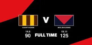 FULL TIME: Hawthorn vs Melbourne – Round 17, 2026 LIVE: Hawthorn vs Melbourne – Round 17, 2026