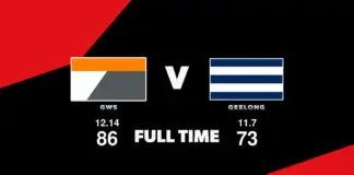 FULL TIME: GWS vs Geelong – Round 18, 2026 LIVE: GWS vs Geelong – Round 18, 2026