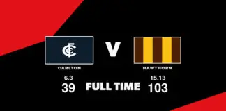 FULL TIME: Carlton vs Hawthorn – Round 18, 2026 LIVE: Carlton vs Hawthorn – Round 18, 2026
