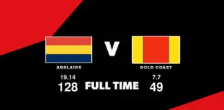 FULL TIME: Adelaide vs Gold Coast – Round 18, 2026 LIVE: Adelaide vs Gold Coast – Round 18, 2026