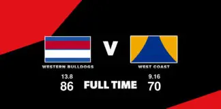 FULL TIME: Bulldogs vs West Coast – Round 18, 2026 LIVE: Bulldogs vs West Coast – Round 18, 2026