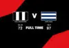 FULL TIME: Collingwood vs Geelong – Round 21, 2026 LIVE: Collingwood vs Geelong – Round 21, 2026