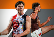 Five trade targets for EVERY AFL team: GWS Giants Five trade targets for EVERY AFL team: GWS Giants