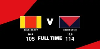 FULL TIME: Gold Coast vs Melbourne – Round 21, 2026 LIVE: Gold Coast vs Melbourne – Round 21, 2026