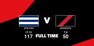 FULL TIME: Geelong vs Essendon – Round 22, 2026 LIVE: Geelong vs Essendon – Round 22, 2026