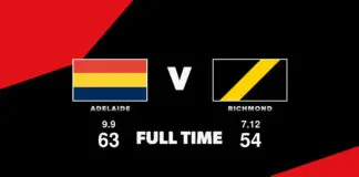 FULL TIME: Adelaide vs Richmond – Round 22, 2026 LIVE: Adelaide vs Richmond – Round 22, 2026