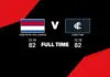 FULL TIME: FULL TIME: Bulldogs vs Carlton – Round 23, 2026 FULL TIME: Bulldogs vs Carlton – Round 23, 2026