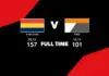 FULL TIME: Adelaide vs GWS – Round 24, 2026 LIVE: Adelaide vs GWS – Round 24, 2026